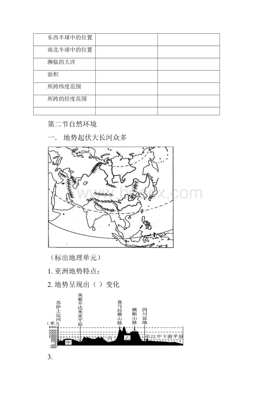 人教版七年级下册地理读图填空题.docx_第3页