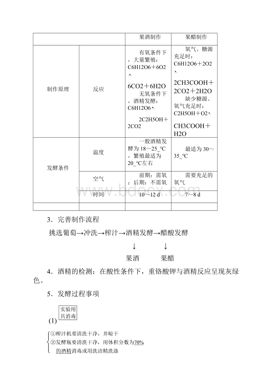 届一轮复习人教版 第10单元 第1讲 传统发酵技术的应用 学案.docx_第2页