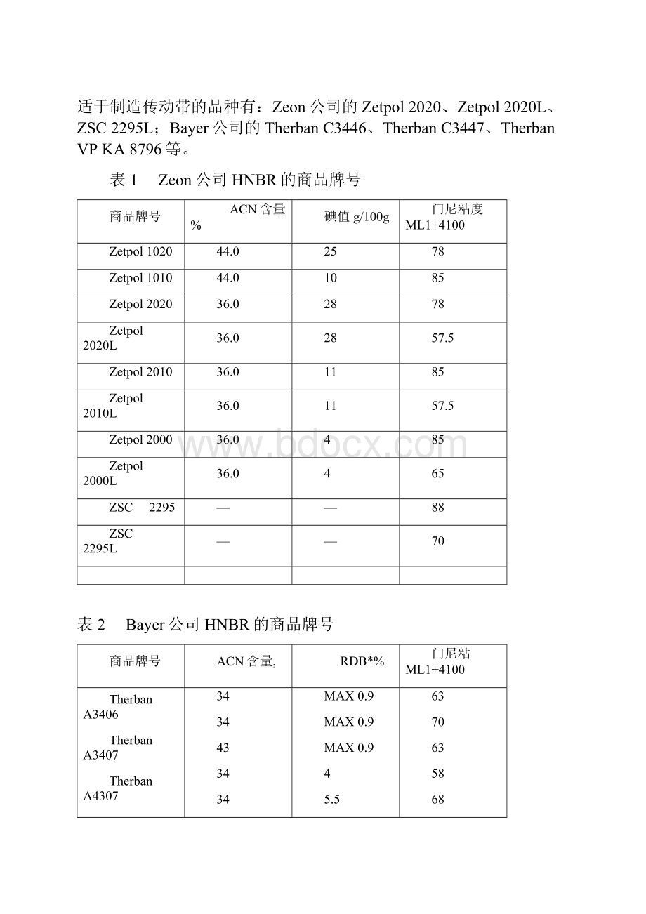 氢化丁腈橡胶及其在汽车传动带中应用技术.docx_第2页