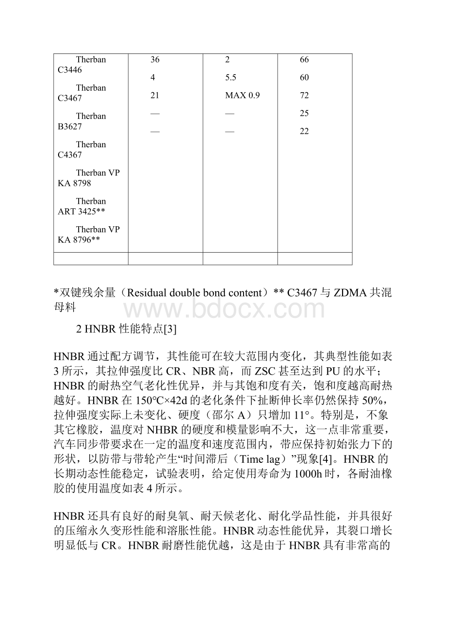 氢化丁腈橡胶及其在汽车传动带中应用技术.docx_第3页