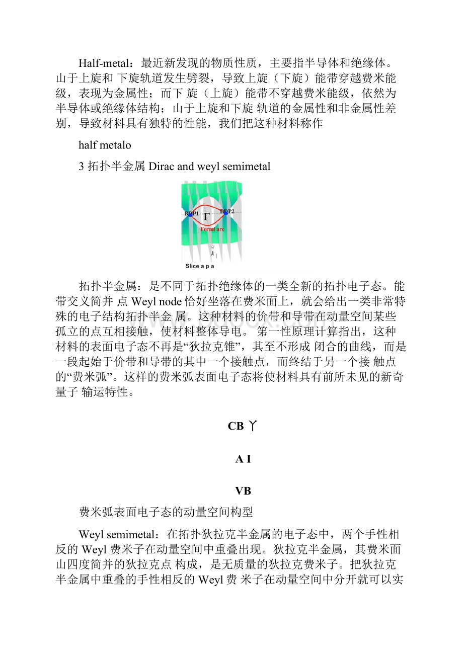 与石墨烯相关的特征剖析.docx_第3页