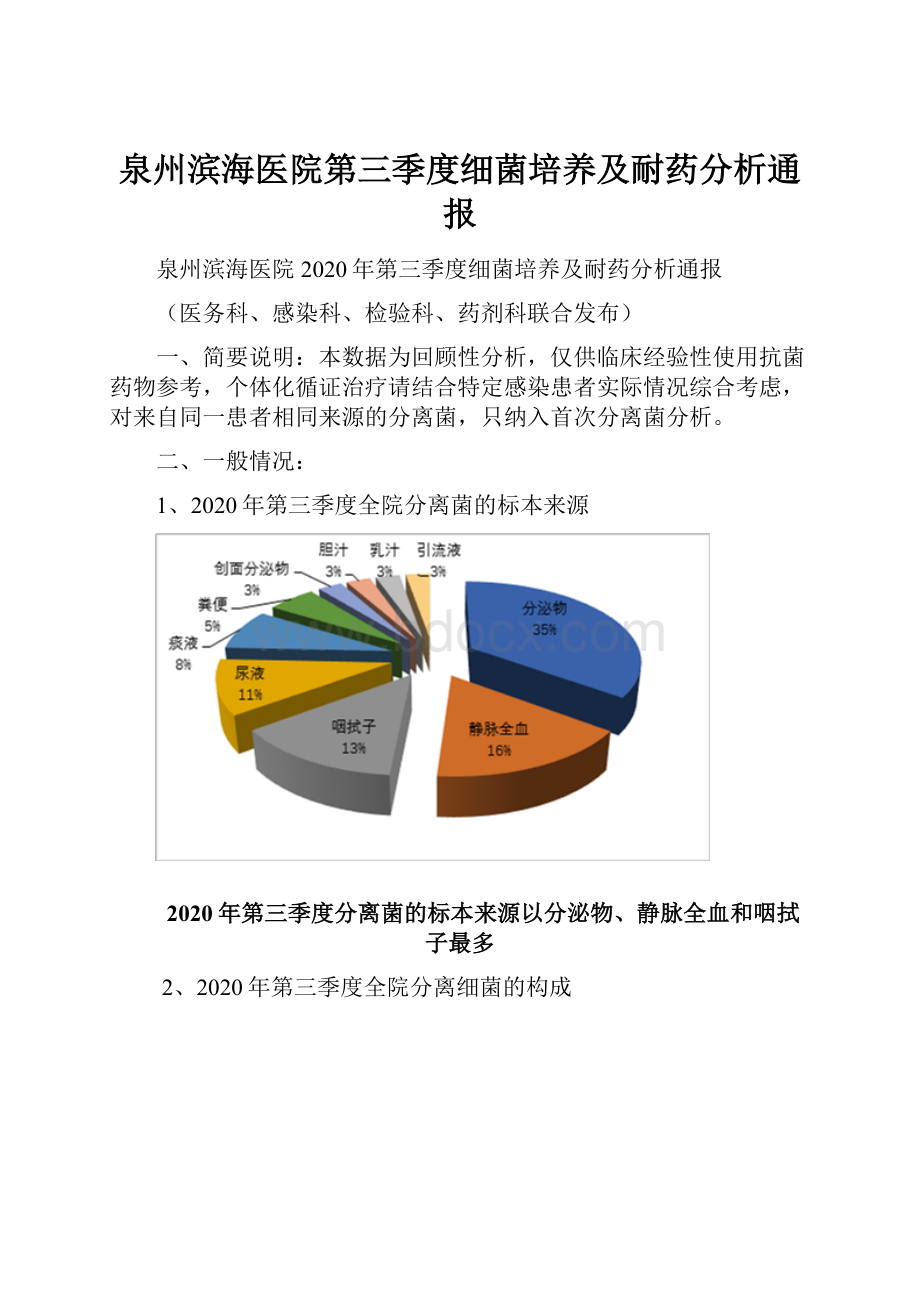 泉州滨海医院第三季度细菌培养及耐药分析通报.docx