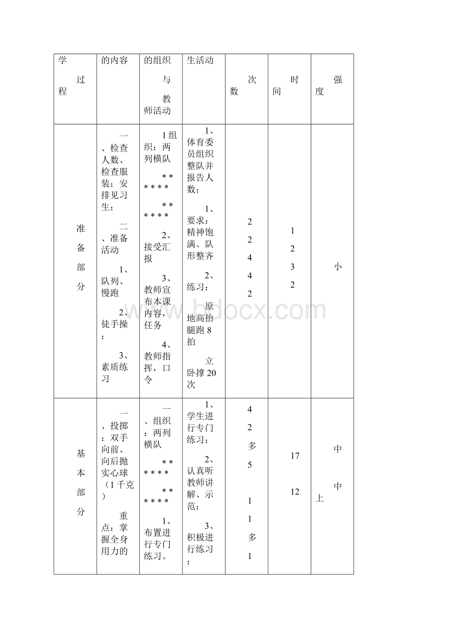 小学六年级体育课教案.docx_第2页