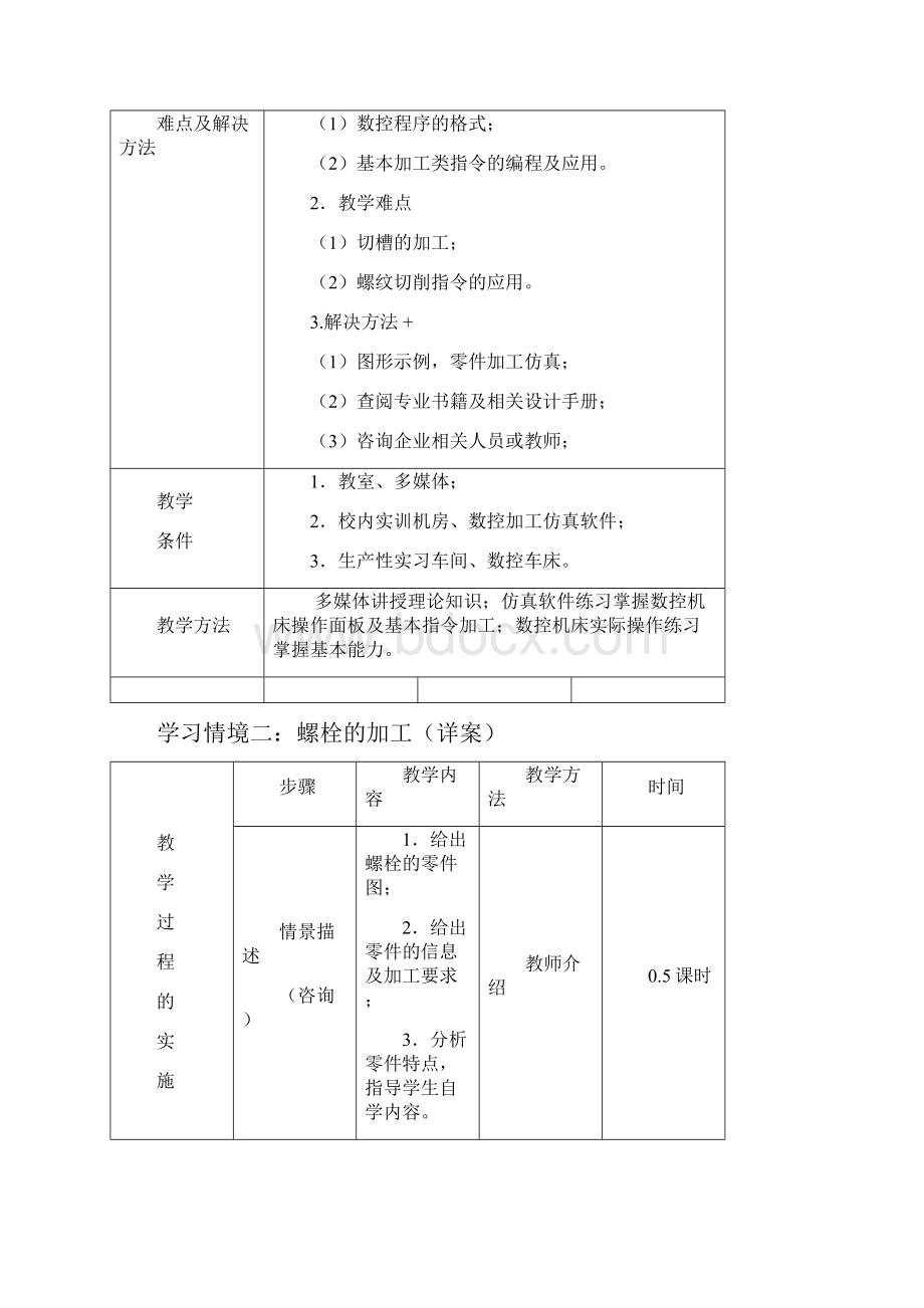 数控加工与编程车项目四螺栓加工教案.docx_第2页