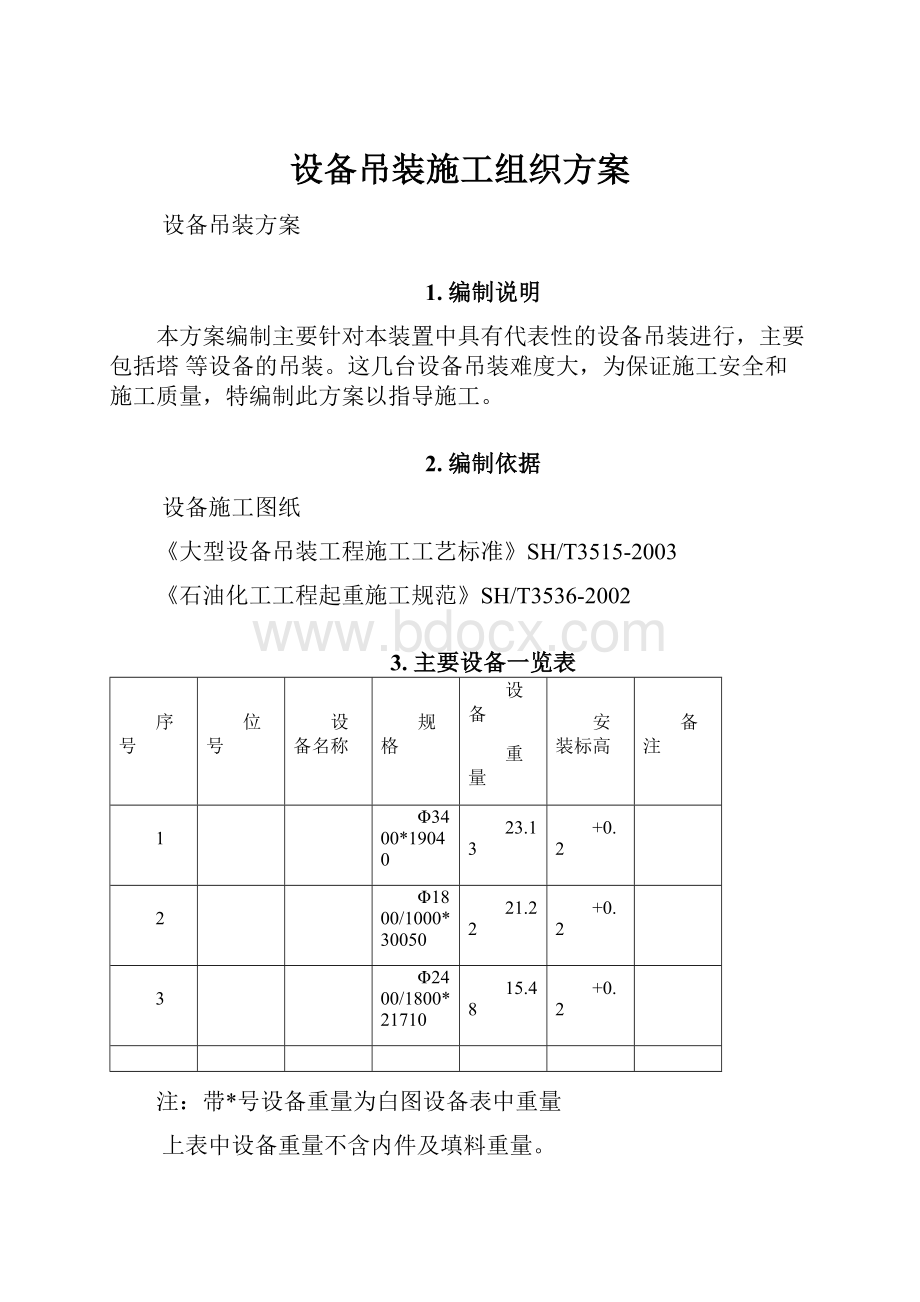 设备吊装施工组织方案.docx