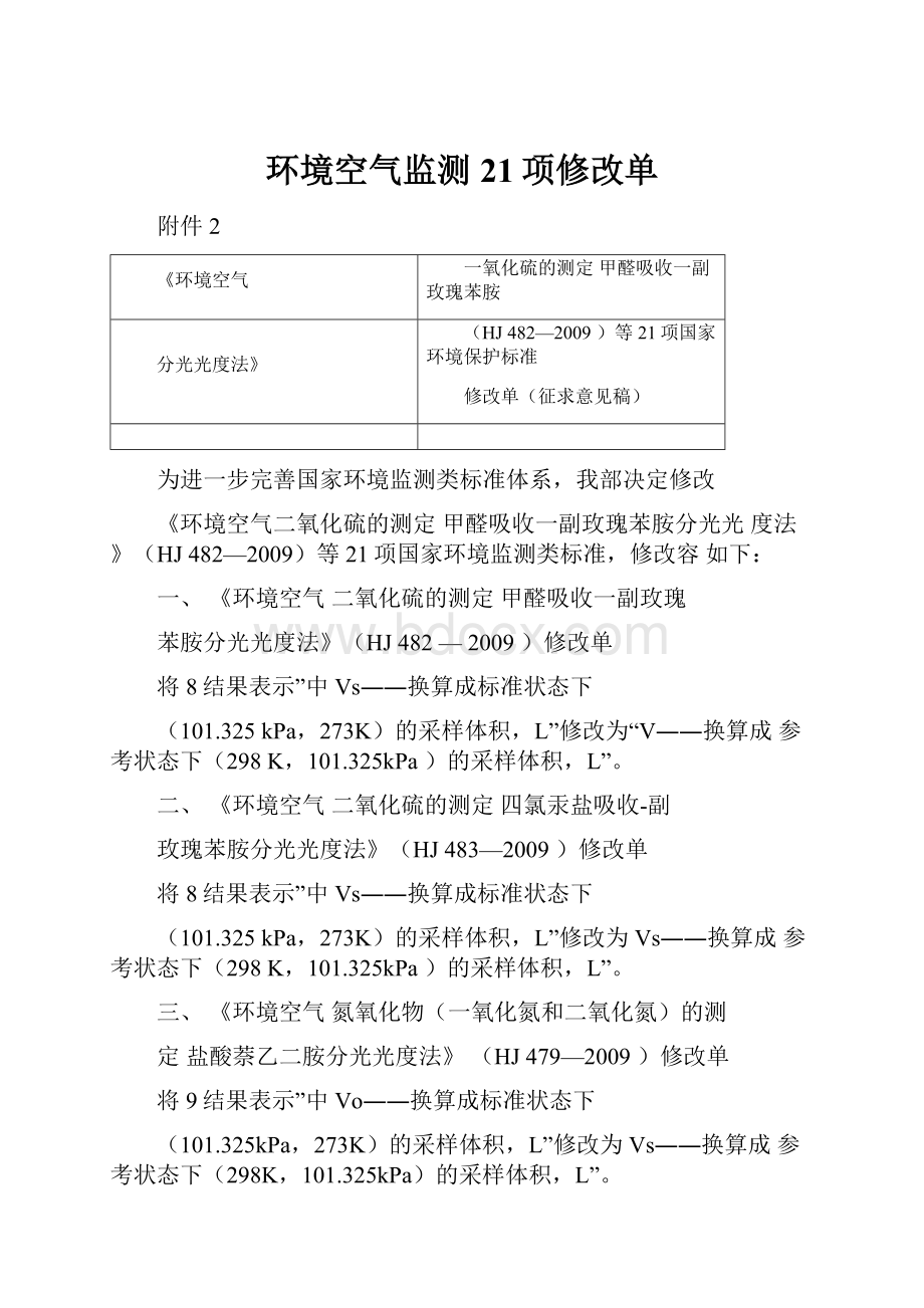 环境空气监测21项修改单.docx_第1页