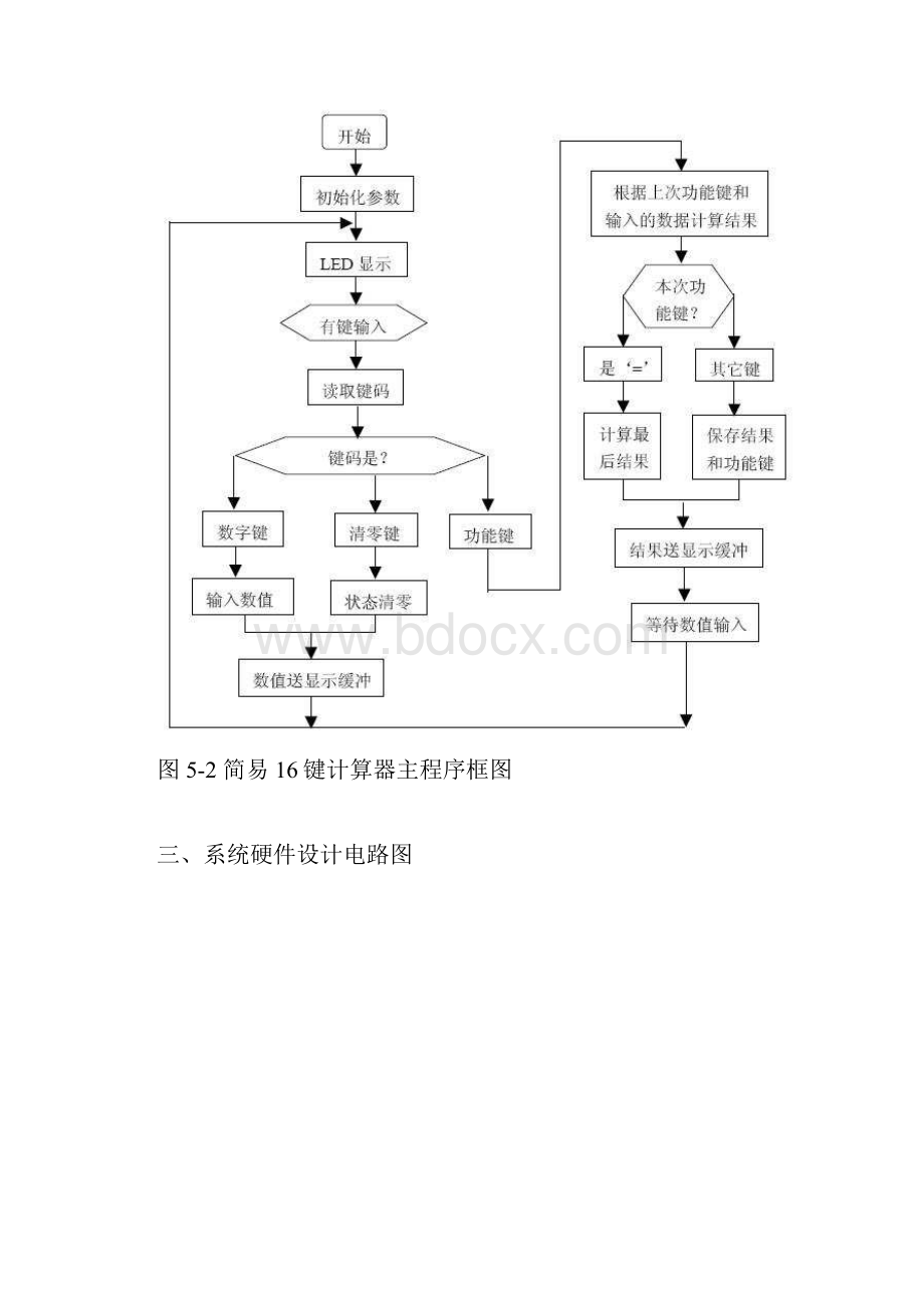 实验四 单片机设计实验.docx_第3页