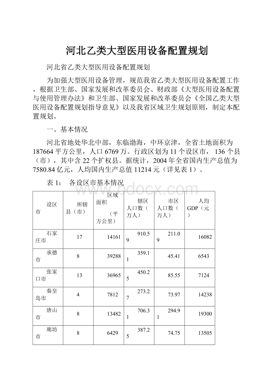 河北乙类大型医用设备配置规划.docx_第1页