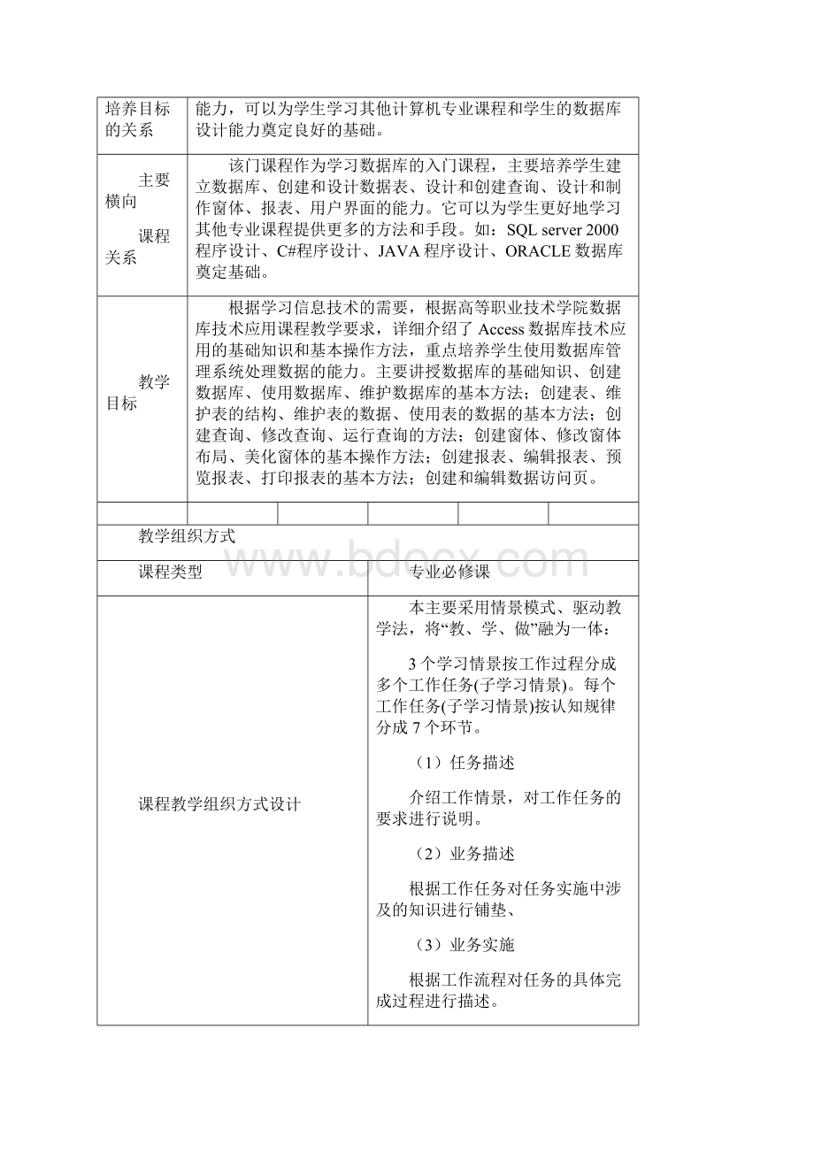 电子商务数据库教案.docx_第2页