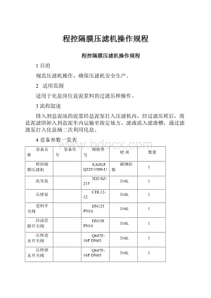 程控隔膜压滤机操作规程.docx