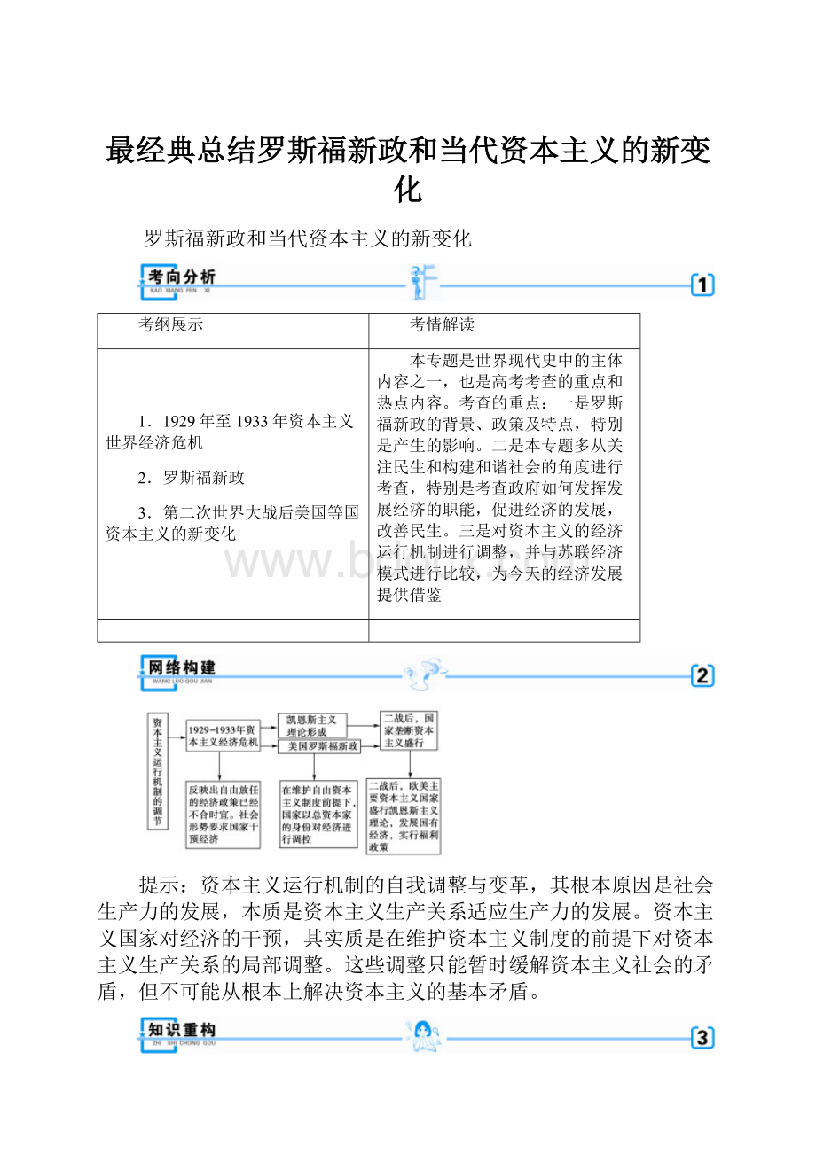 最经典总结罗斯福新政和当代资本主义的新变化.docx