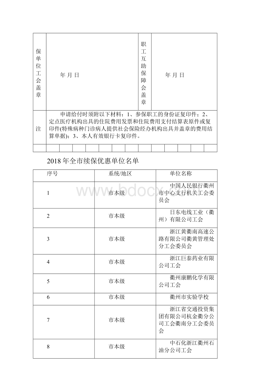 衢州职工医疗互助保障金.docx_第2页