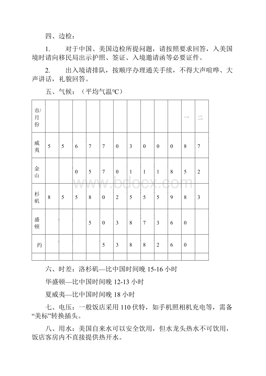 美国旅行需知.docx_第2页