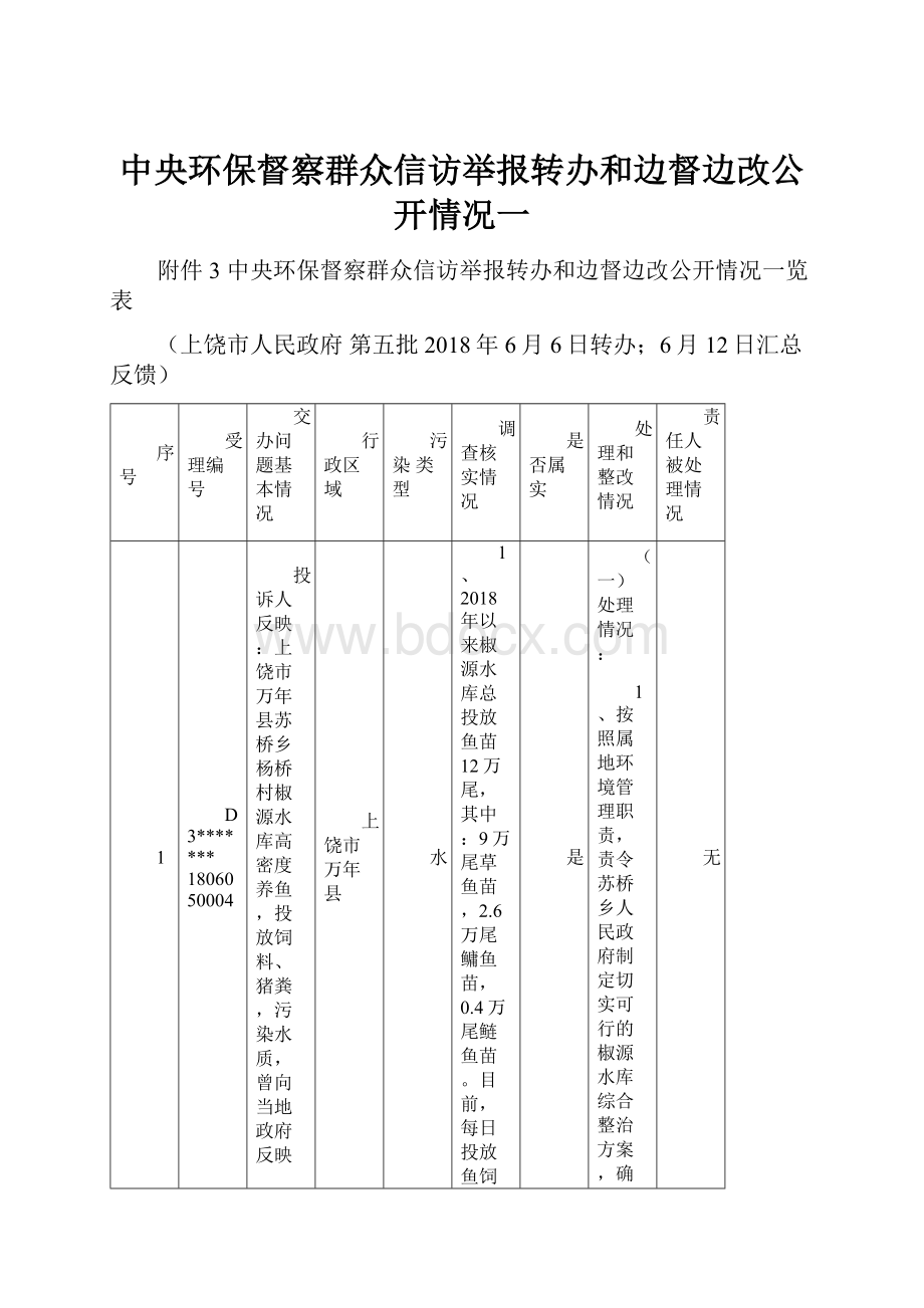 中央环保督察群众信访举报转办和边督边改公开情况一.docx