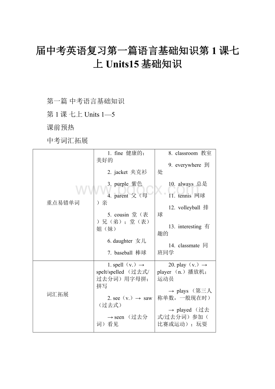 届中考英语复习第一篇语言基础知识第1课七上Units15基础知识.docx_第1页