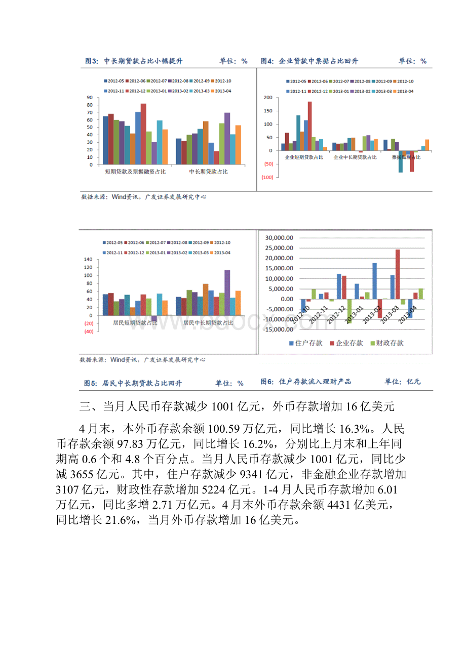 金融行业月报银行业docx.docx_第3页