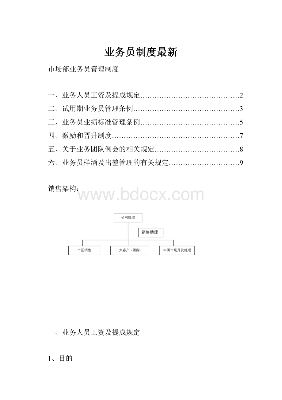 业务员制度最新.docx_第1页