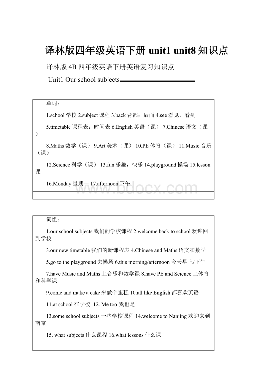 译林版四年级英语下册unit1 unit8知识点.docx