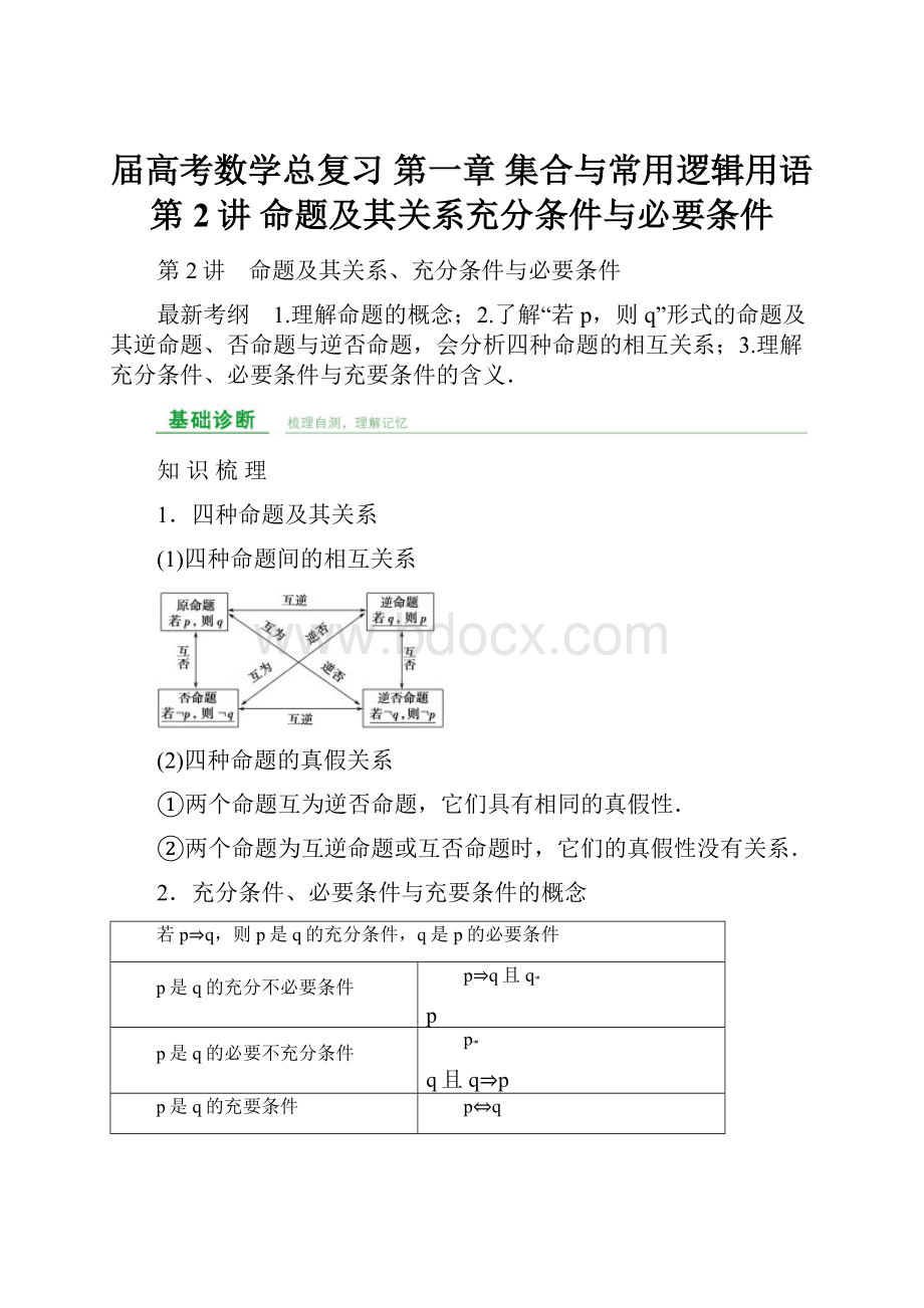 届高考数学总复习 第一章 集合与常用逻辑用语 第2讲 命题及其关系充分条件与必要条件.docx_第1页