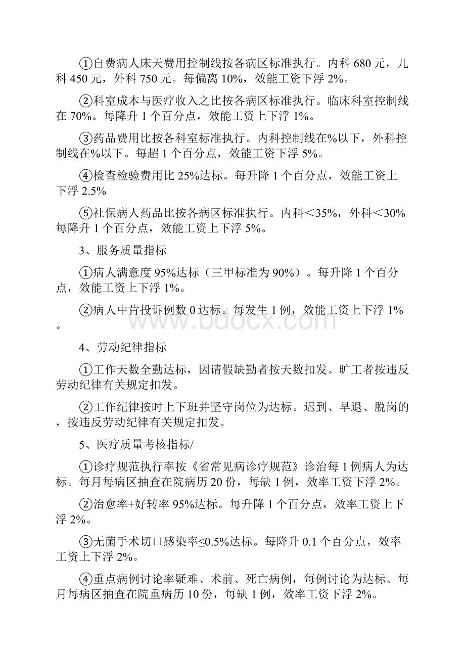 最新医院绩效考核方案.docx_第3页