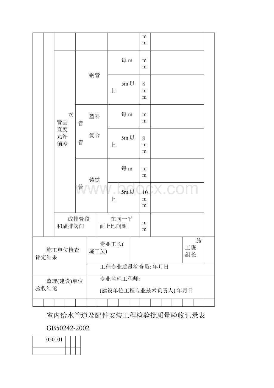 号楼建筑给水排水工程项目表格.docx_第3页