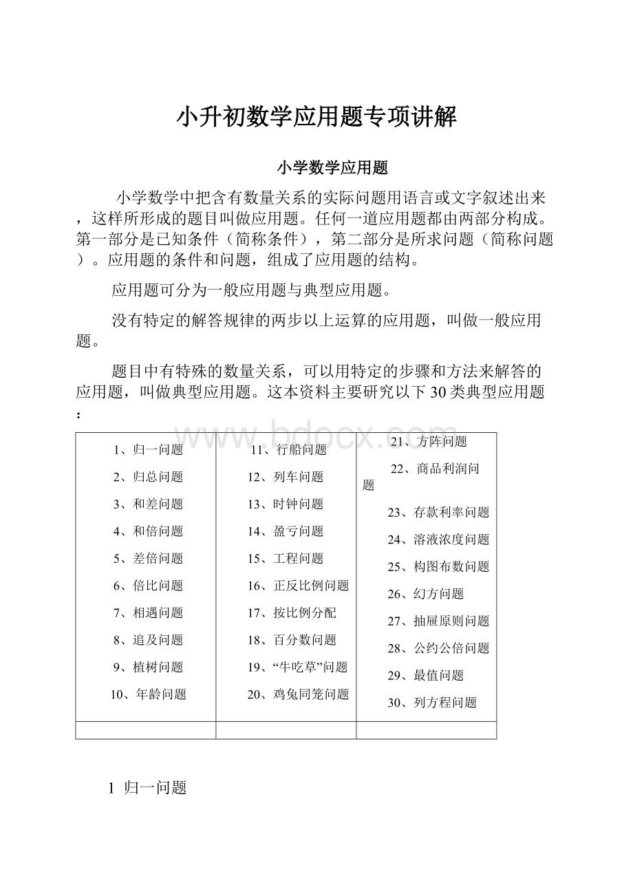 小升初数学应用题专项讲解.docx_第1页