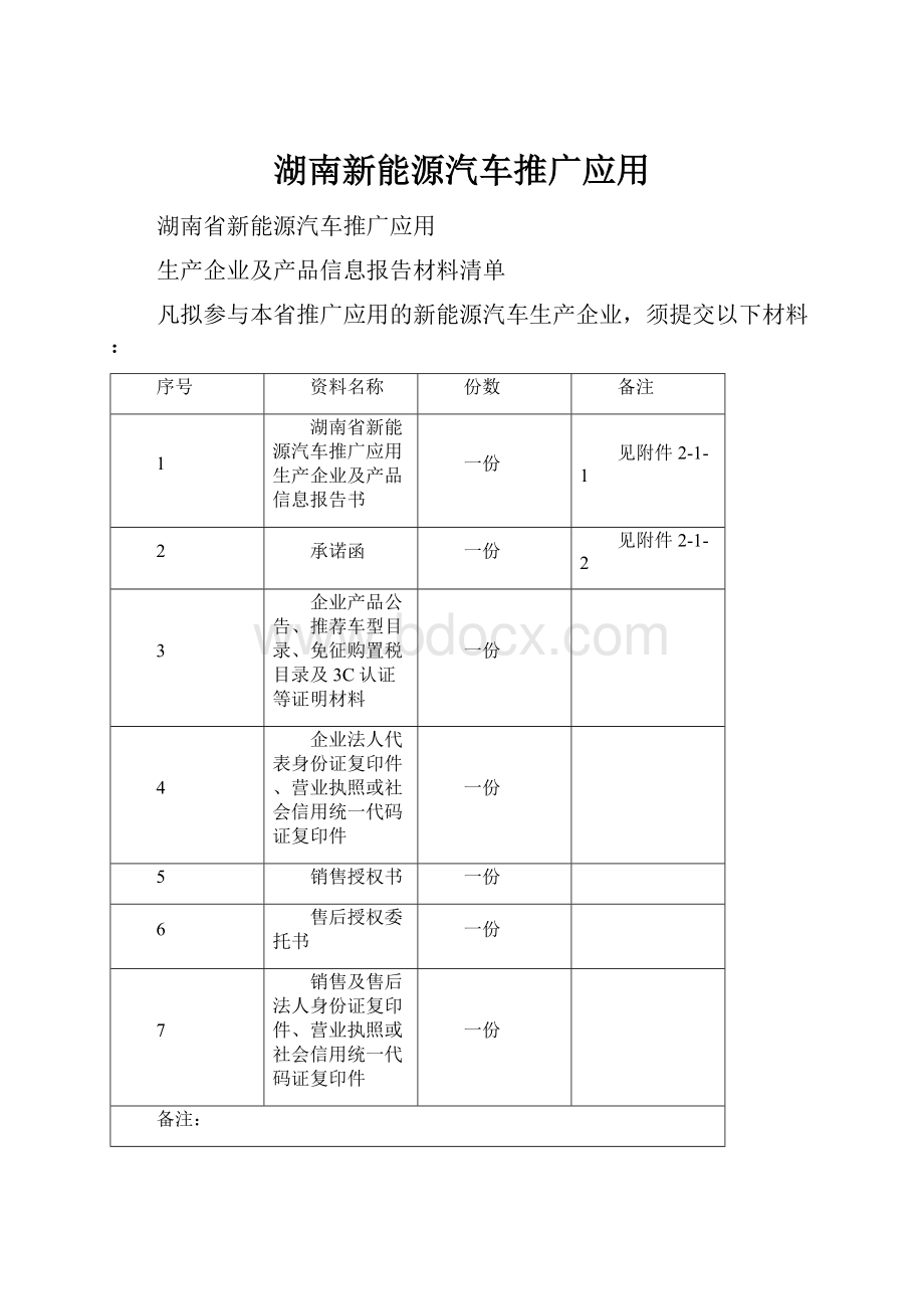 湖南新能源汽车推广应用.docx_第1页