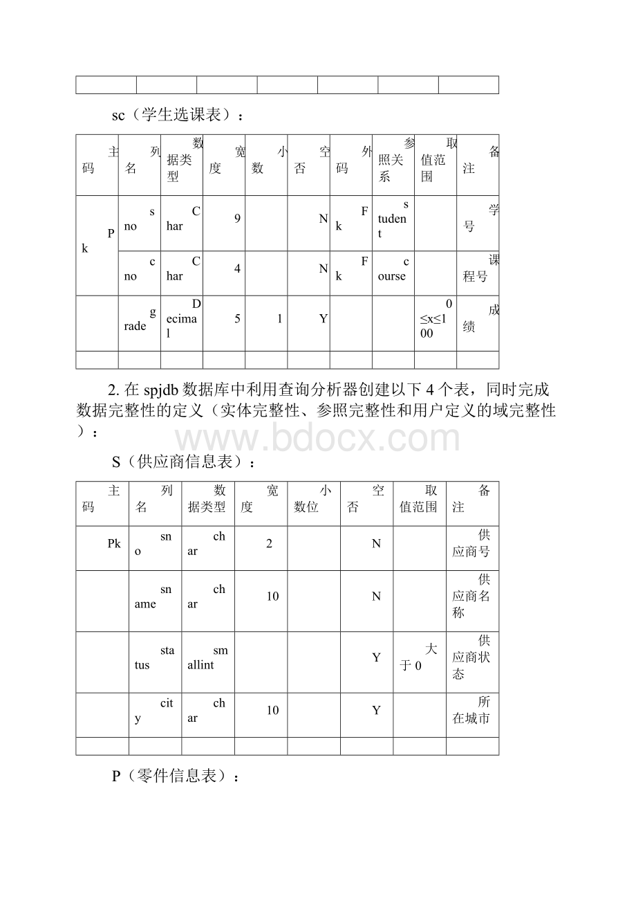 《数据库原理与应用》实验指导书.docx_第3页