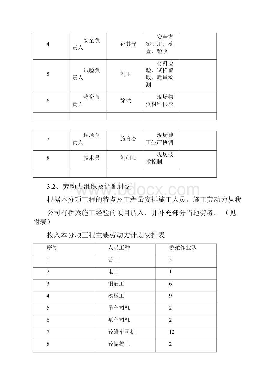 桥台首件施工总结.docx_第2页