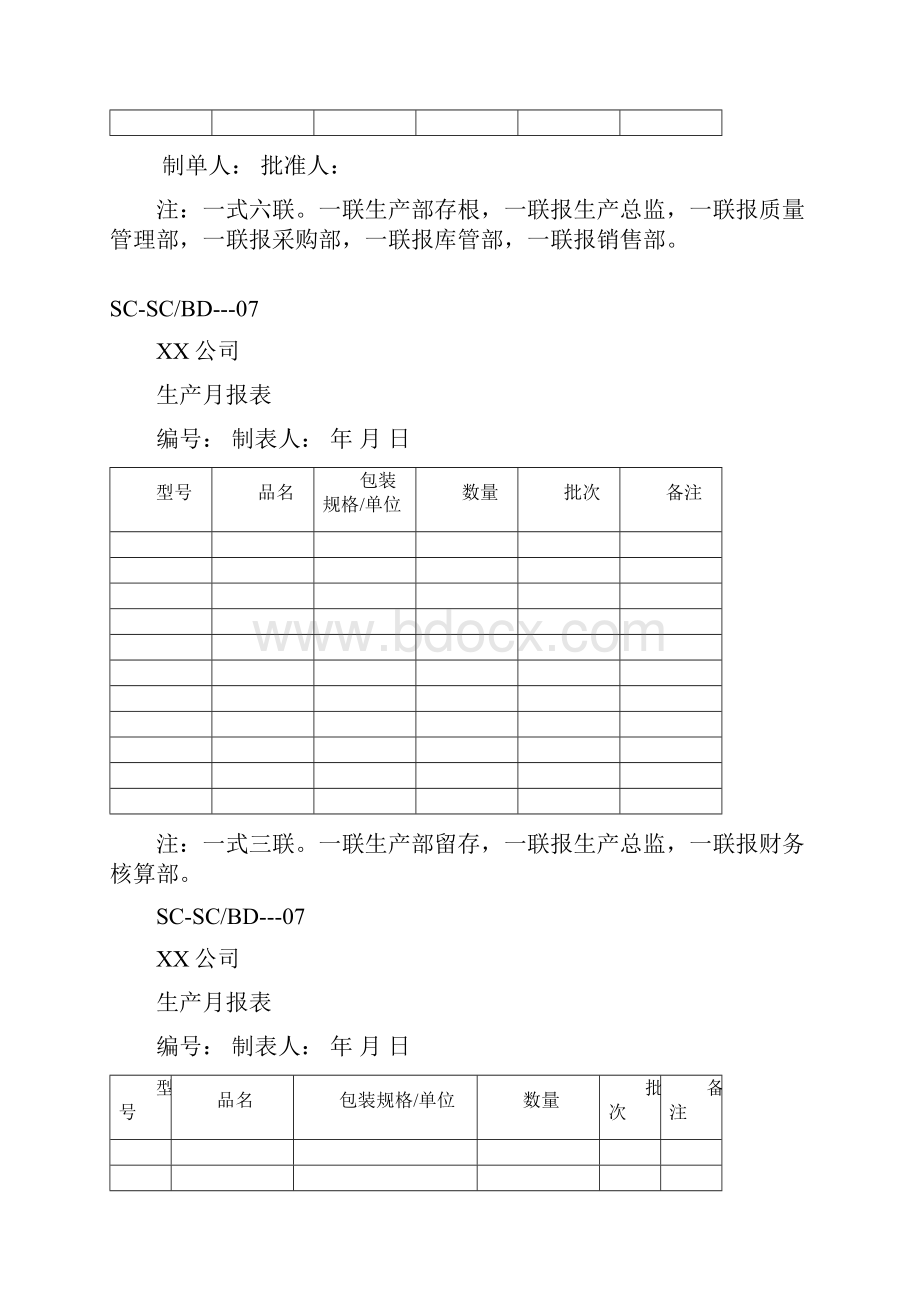 企业管理表格生产类生产表格.docx_第2页