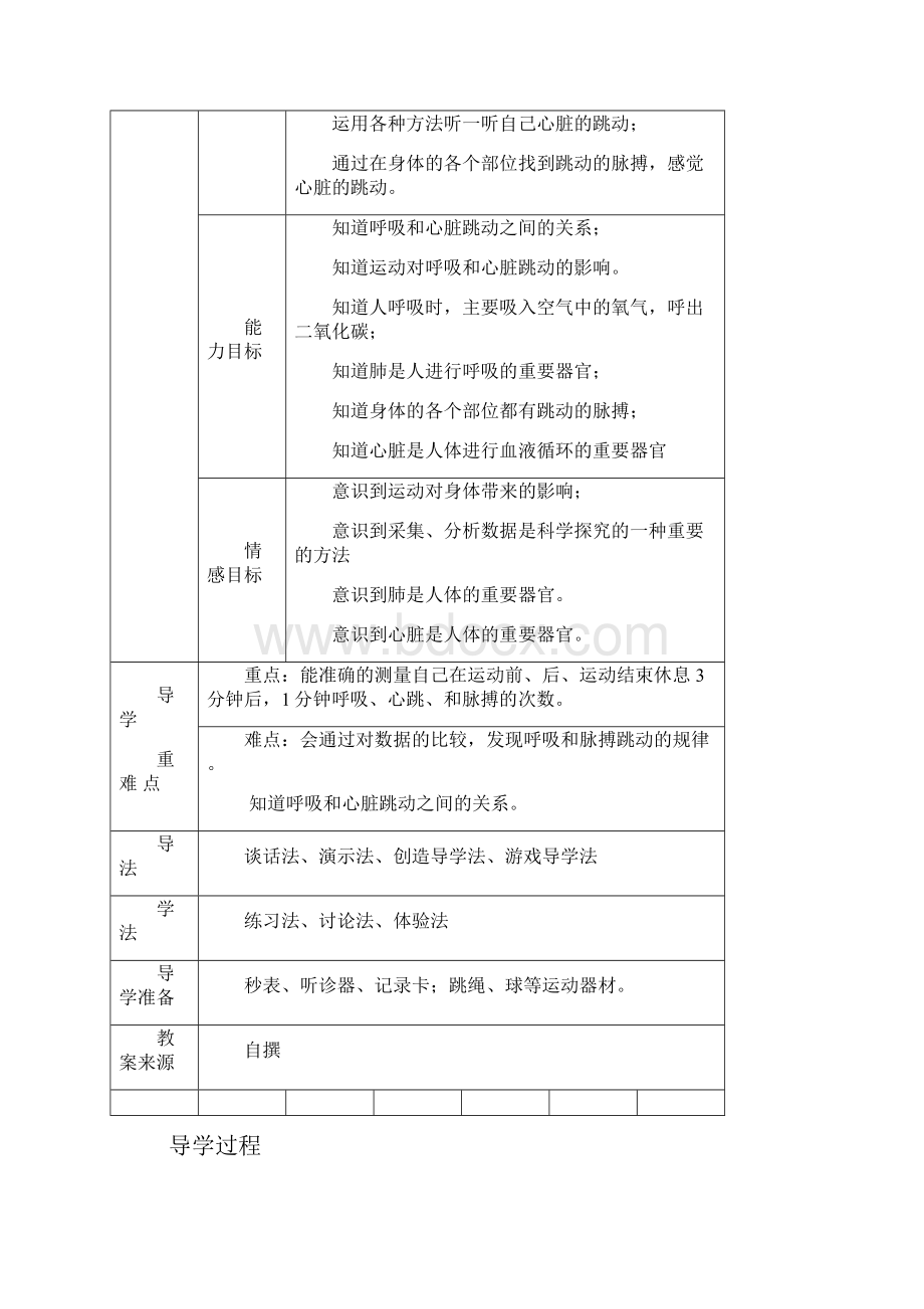 精品五年级上册科学教案第四单元呼吸和血液循环 苏教版.docx_第2页