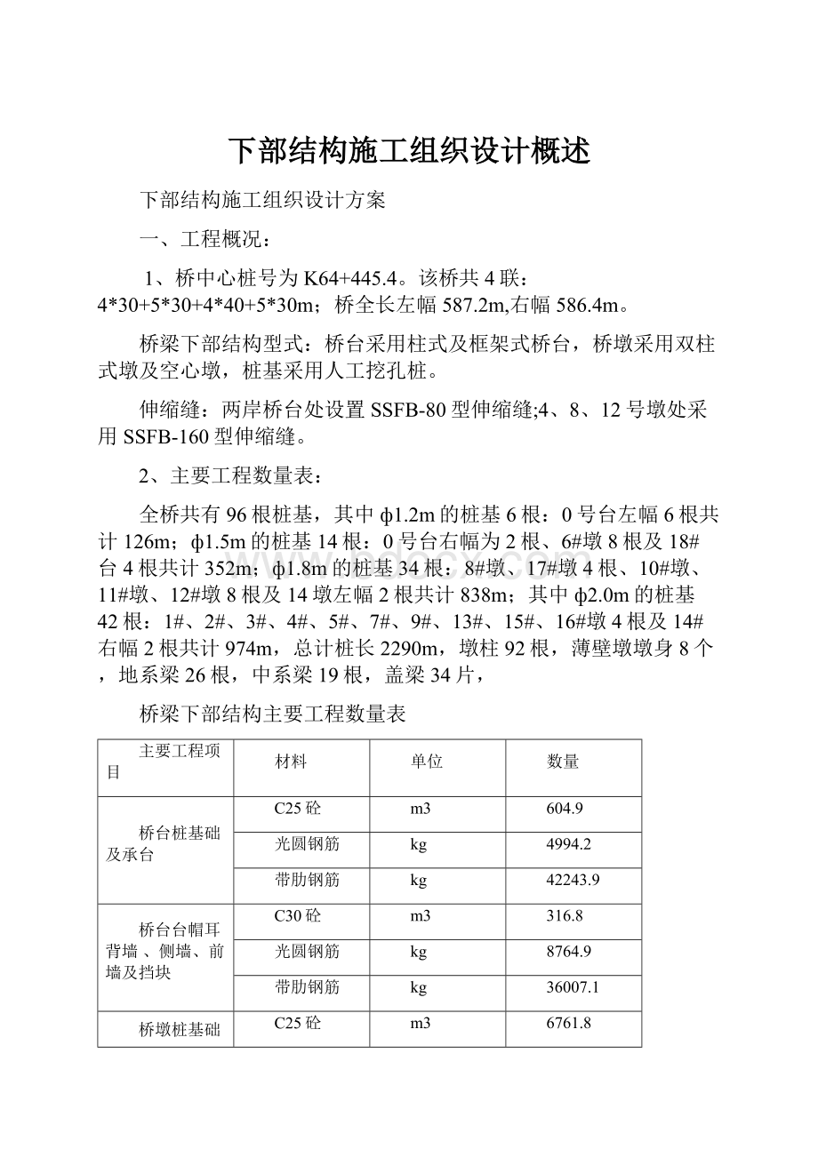 下部结构施工组织设计概述.docx