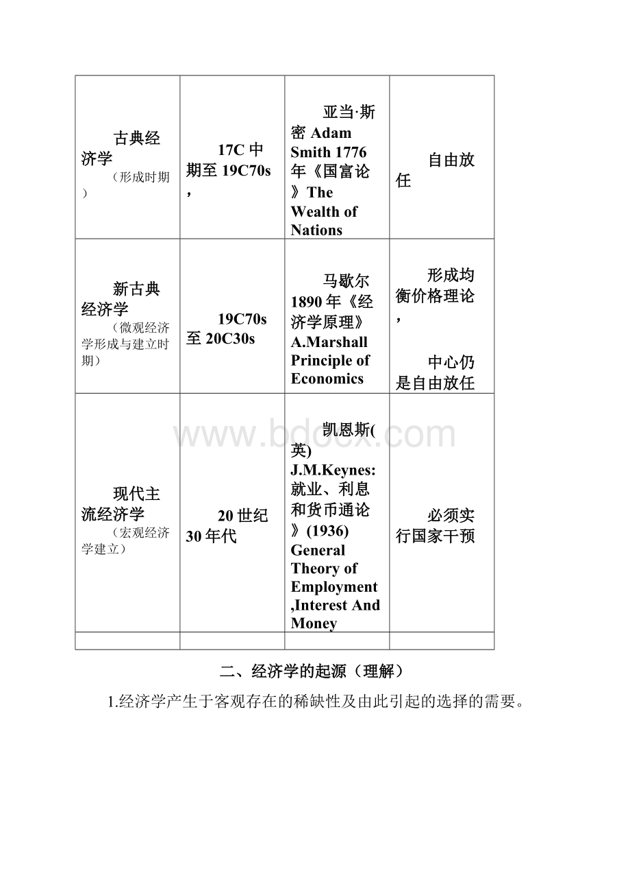 3微观经济学讲义17章.docx_第2页