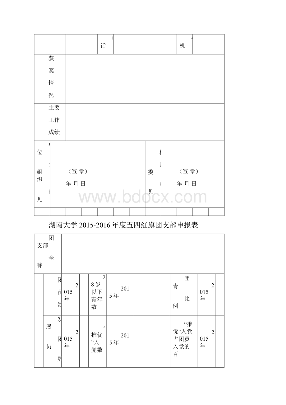 五四评优申报表.docx_第2页