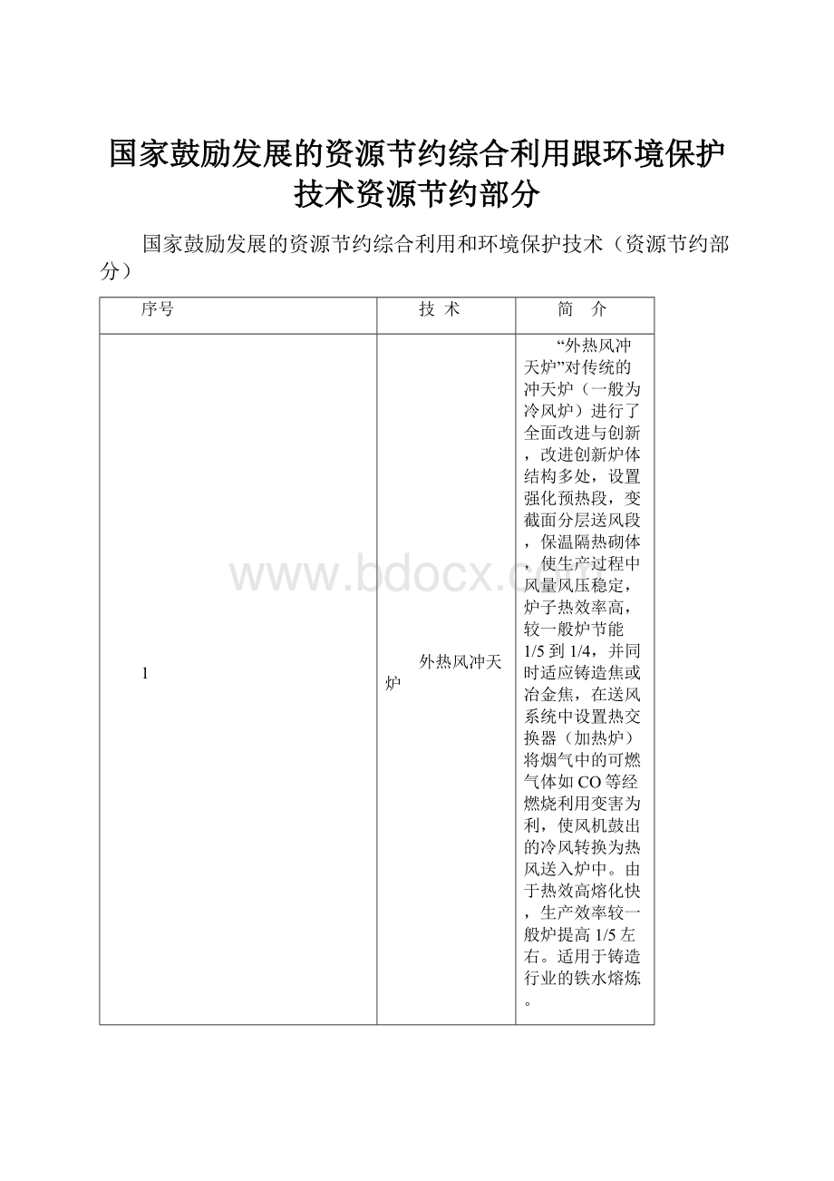 国家鼓励发展的资源节约综合利用跟环境保护技术资源节约部分.docx