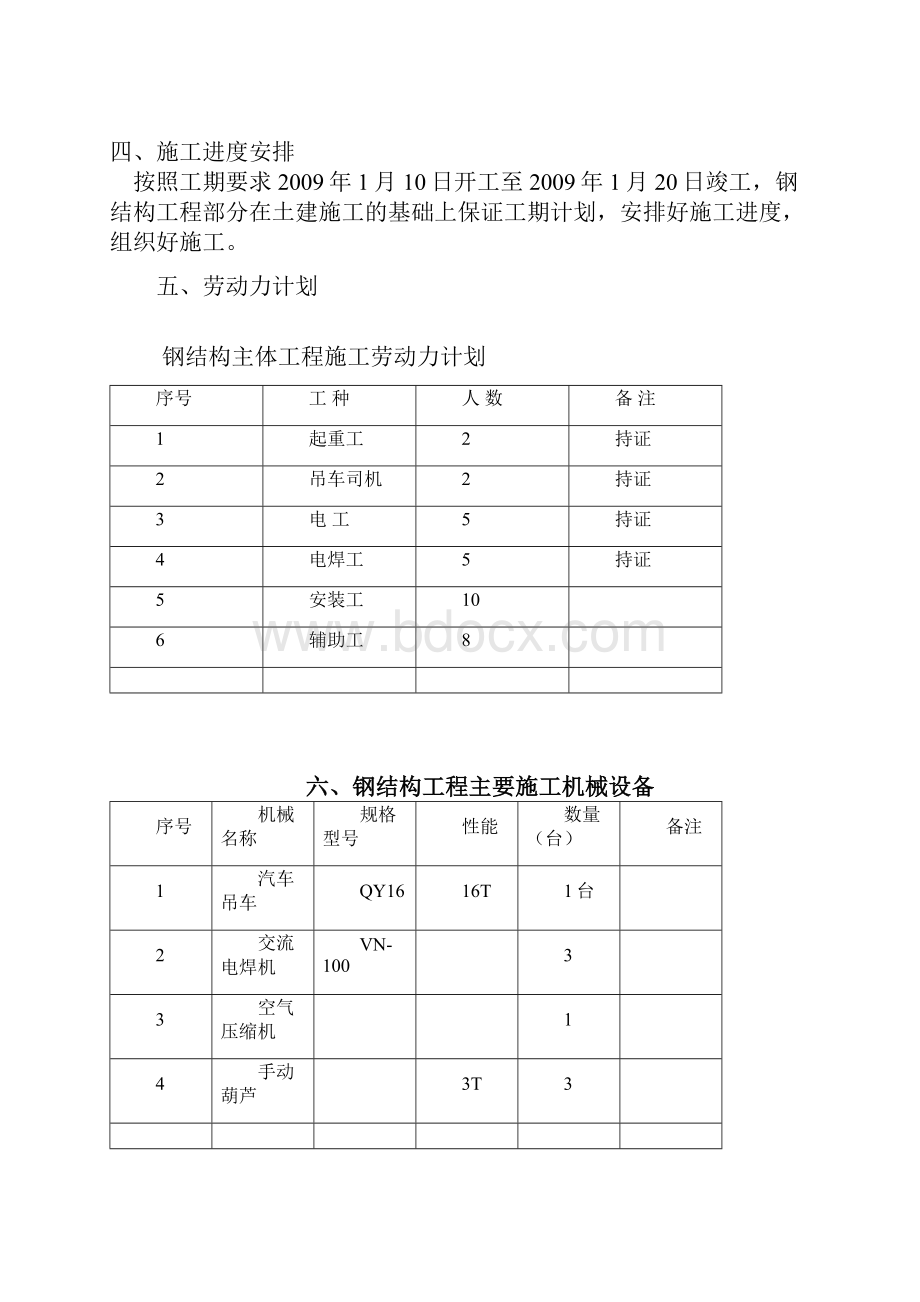 钢结构施工组织设计16.docx_第3页