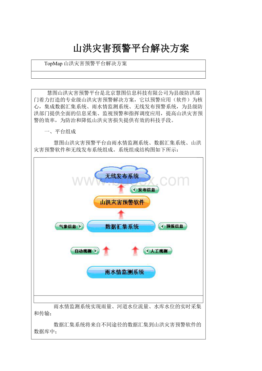 山洪灾害预警平台解决方案.docx