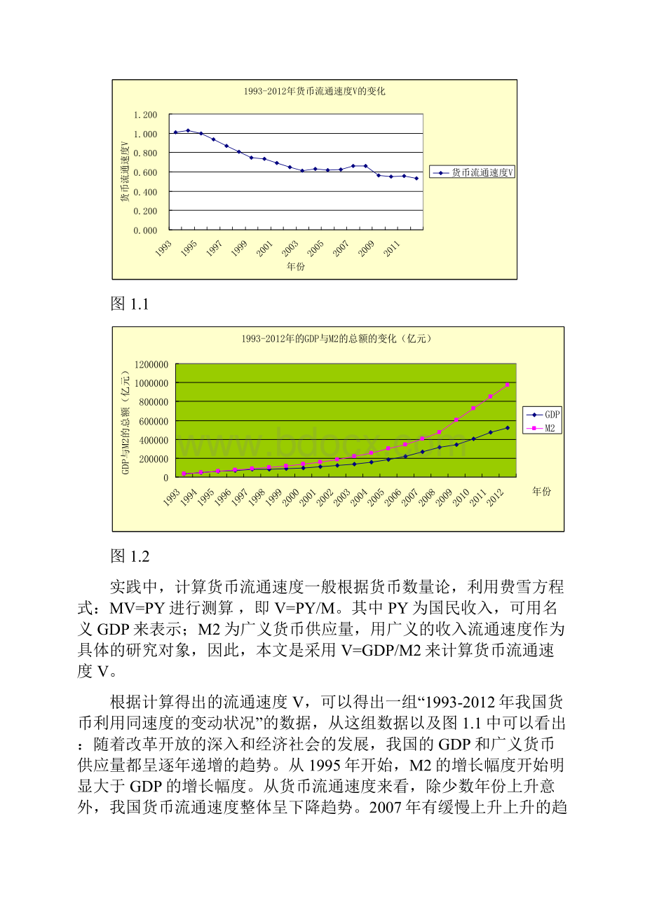 金融统计分析.docx_第3页