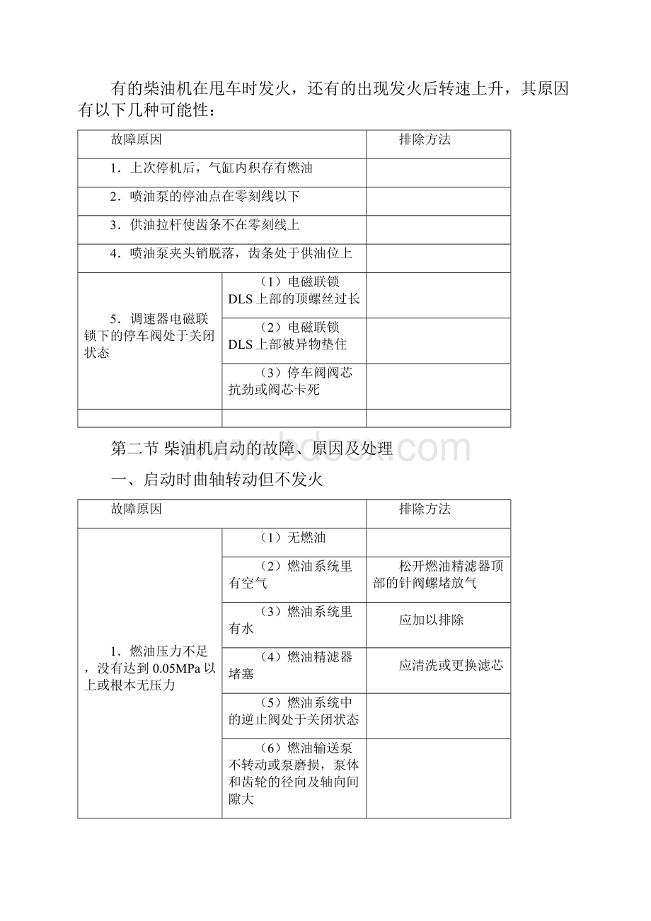 内燃机车常见故障分析及处理0110.docx_第3页