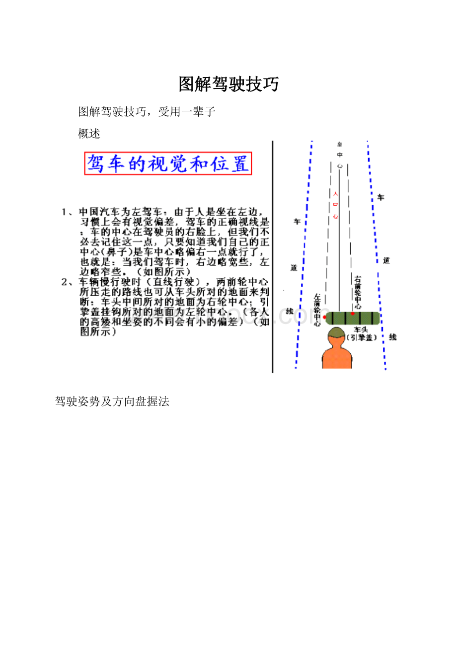 图解驾驶技巧.docx_第1页