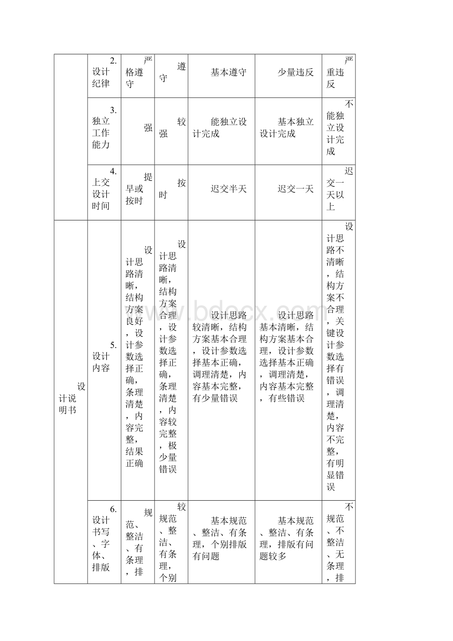 火电厂电气部分设计.docx_第2页