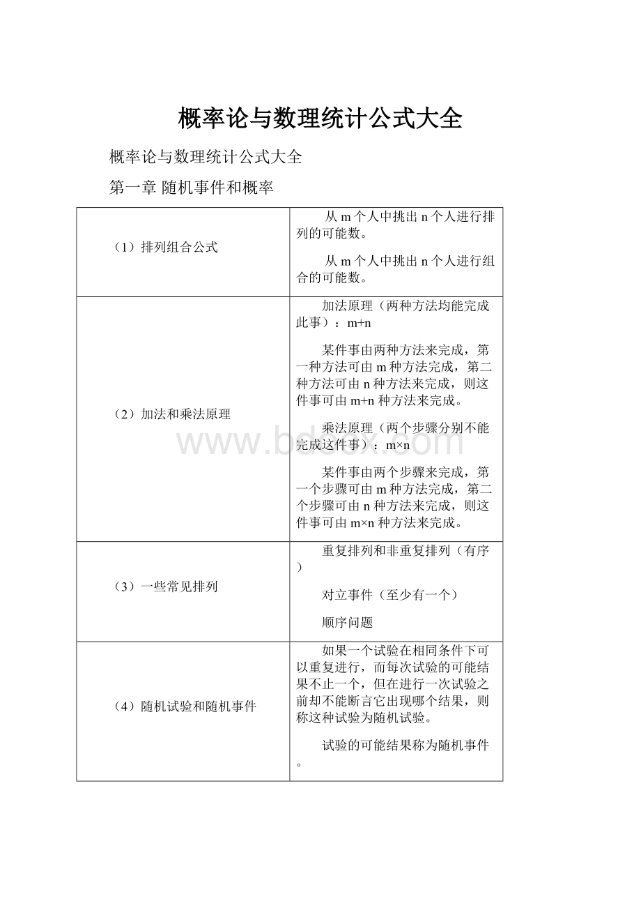 概率论与数理统计公式大全.docx