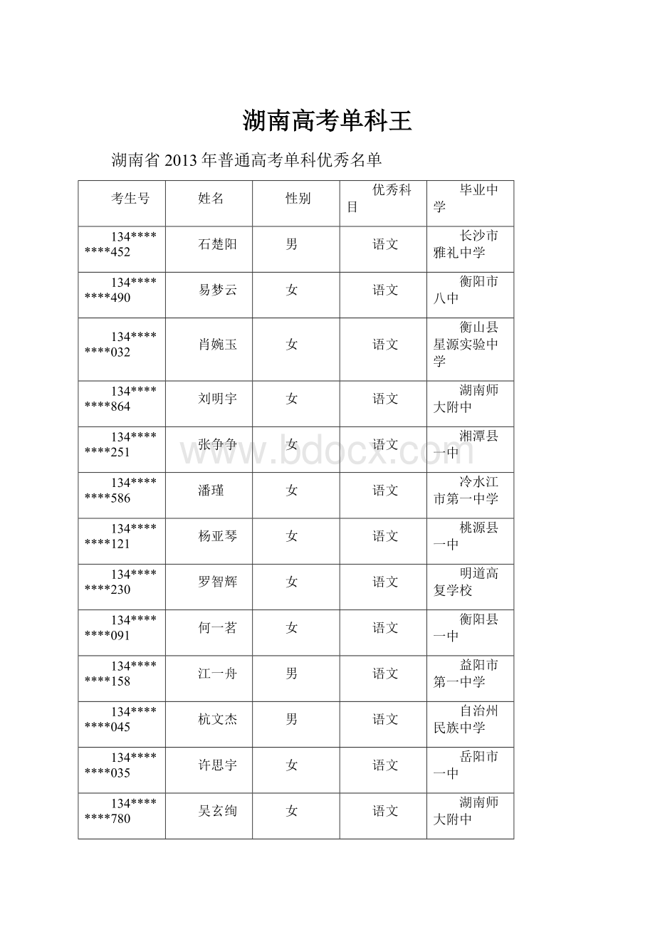 湖南高考单科王.docx_第1页