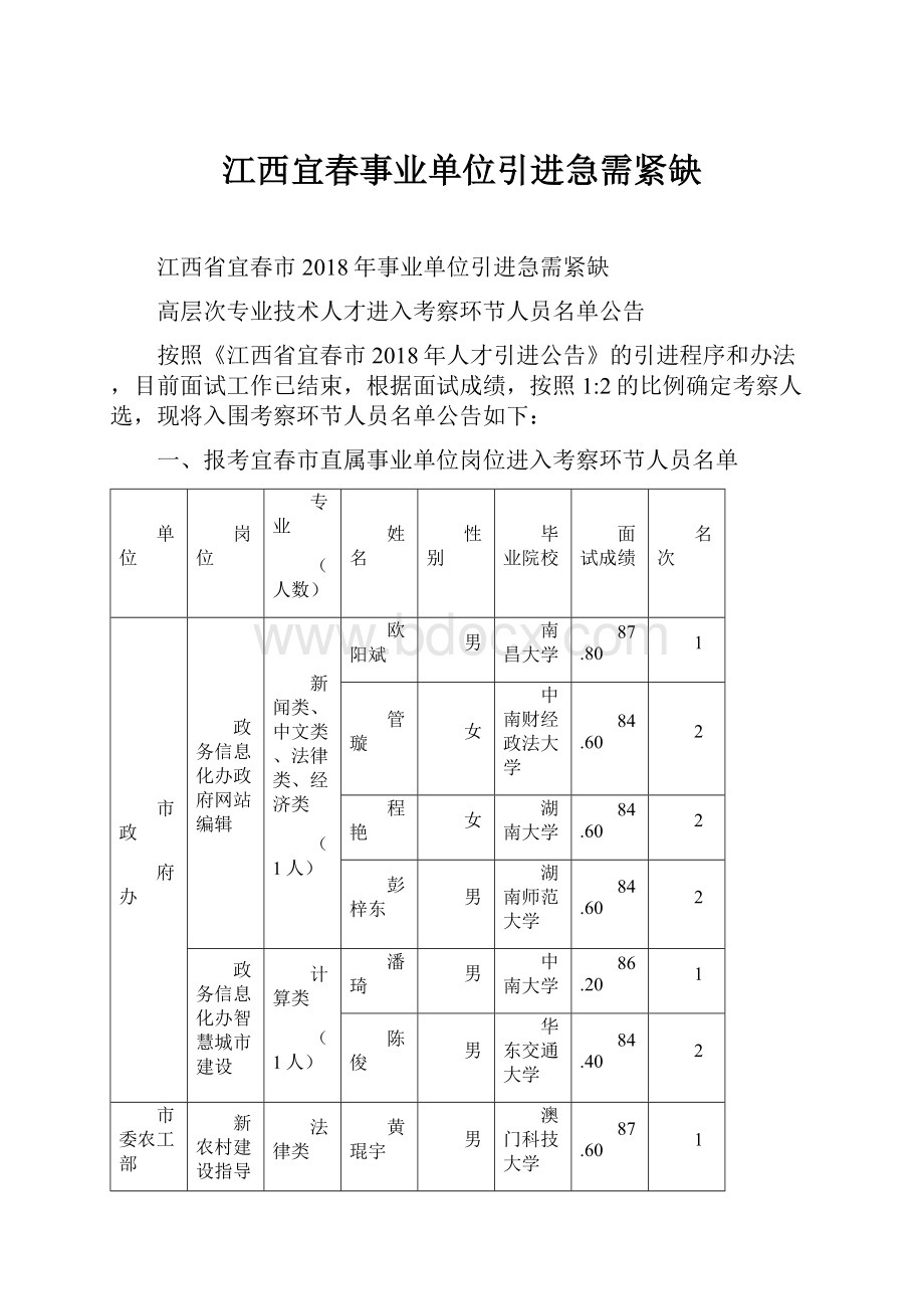 江西宜春事业单位引进急需紧缺.docx_第1页