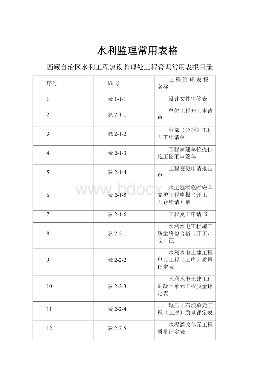 水利监理常用表格.docx