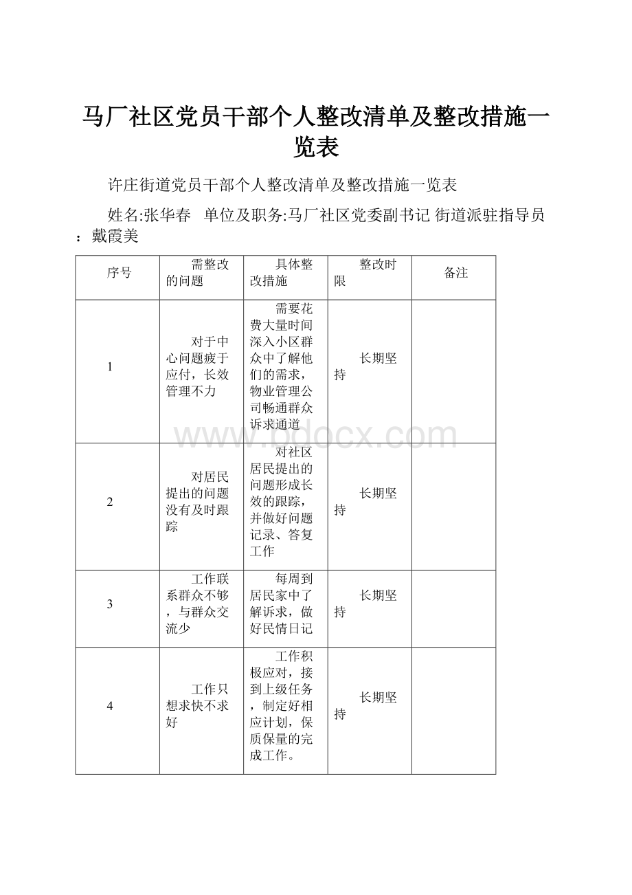 马厂社区党员干部个人整改清单及整改措施一览表.docx_第1页