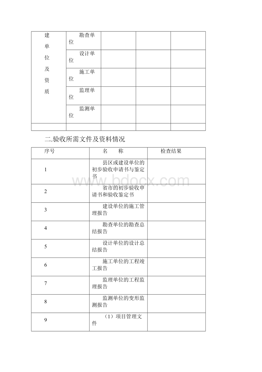 地质灾害治理工程竣工施工质量初步验收鉴定书.docx_第2页