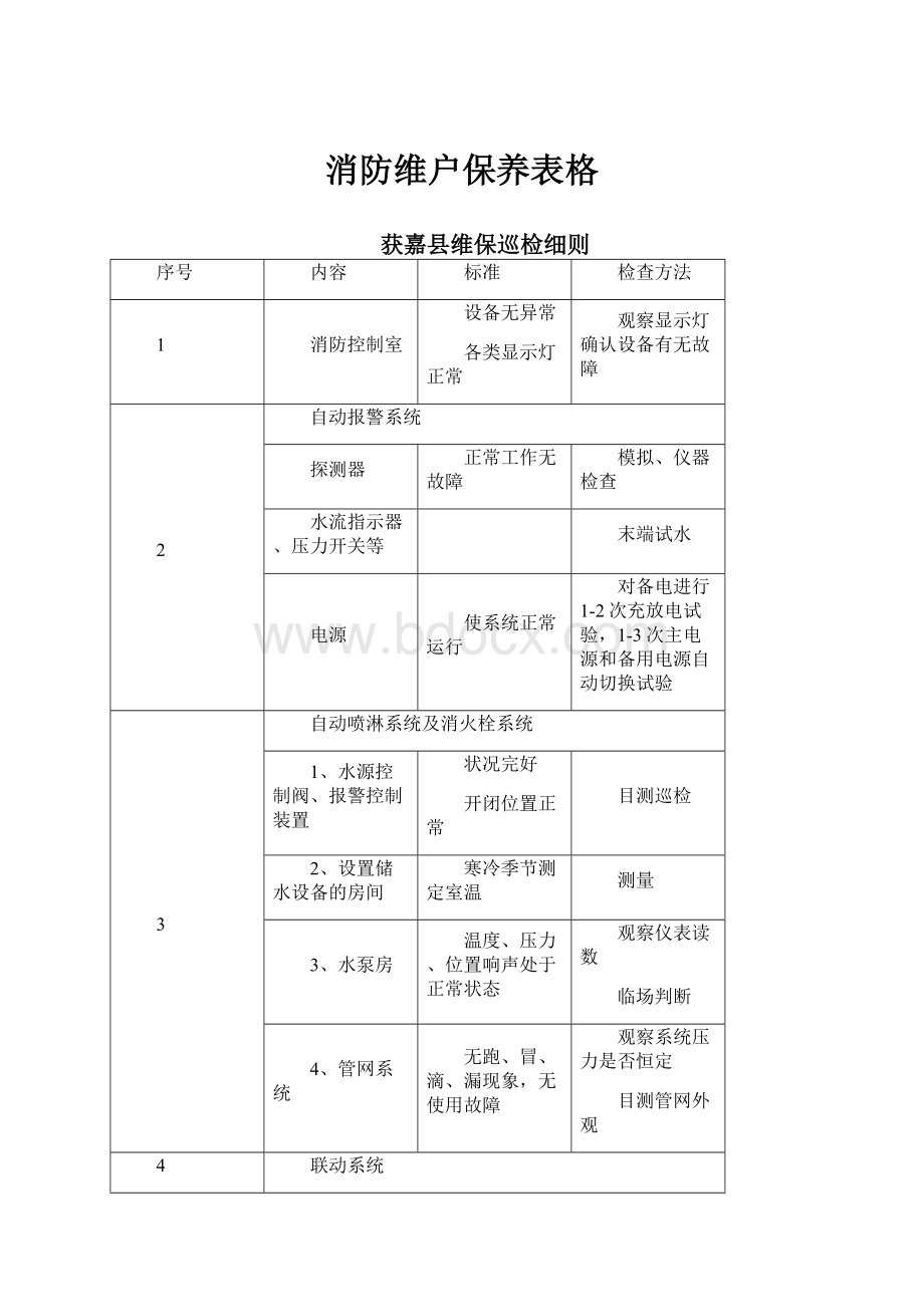 消防维户保养表格.docx