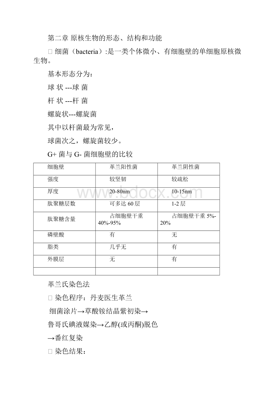 食品微生物学 复习重点.docx_第2页