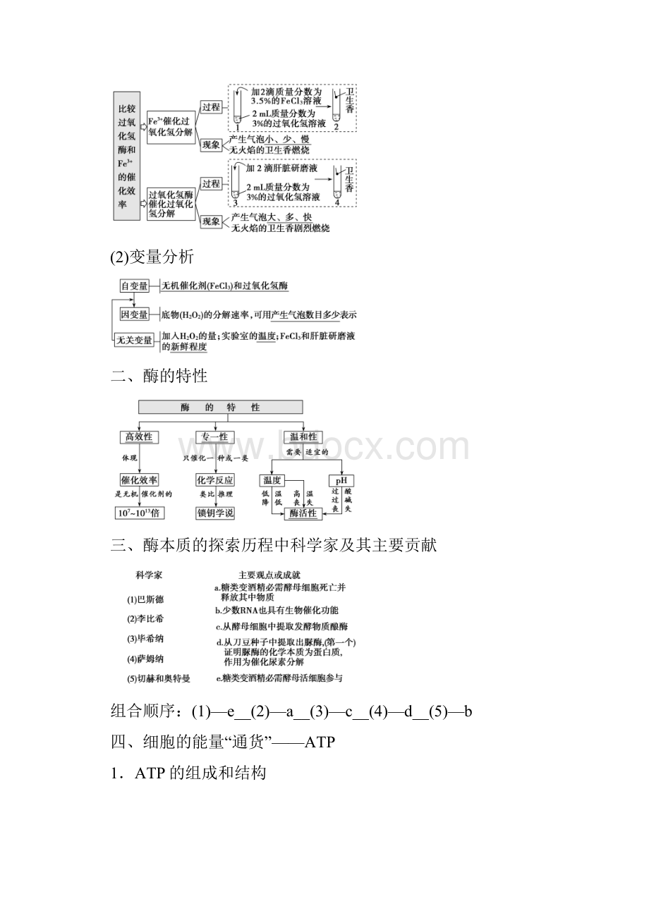 版高考生物一轮复习第三单元细胞的能量供应和利用第一讲酶和ATP学案新人教版.docx_第2页